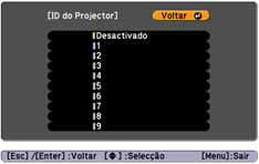 Operação de dois ou mais projetores com o controle remoto Se estiver utilizando mais de um projetor, poderá controlar todos os equipamentos, ou selecionar somente alguns, usando o sistema de ID do