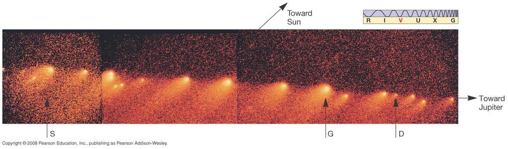 Choque do cometa Shoemaker-Levy 9 Aparência do cometa após a primeira aproximação de Júpiter em 1992: