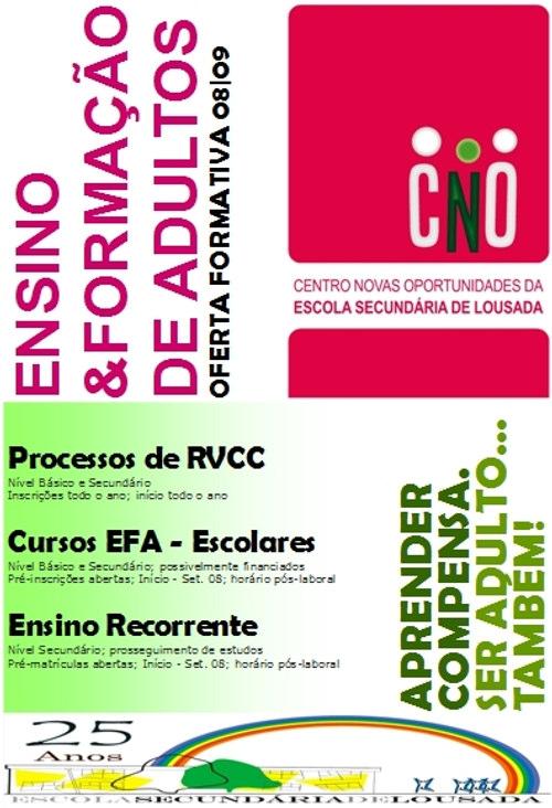 ESCOLA SECUNDÁRIA C/3º CICLO DO ENSINO BÁSICO DE LOUSADA A PREENCHER PELO ESTUDANTE Nome Completo Bilhete de Identidade n.º.......... Emitido em (Localidade) Assinatura do Estudante Não escrevas o teu nome em mais nenhum local da prova A PREENCHER PELO PROFESSOR CLASSIFICADOR Classificação em percentagem.