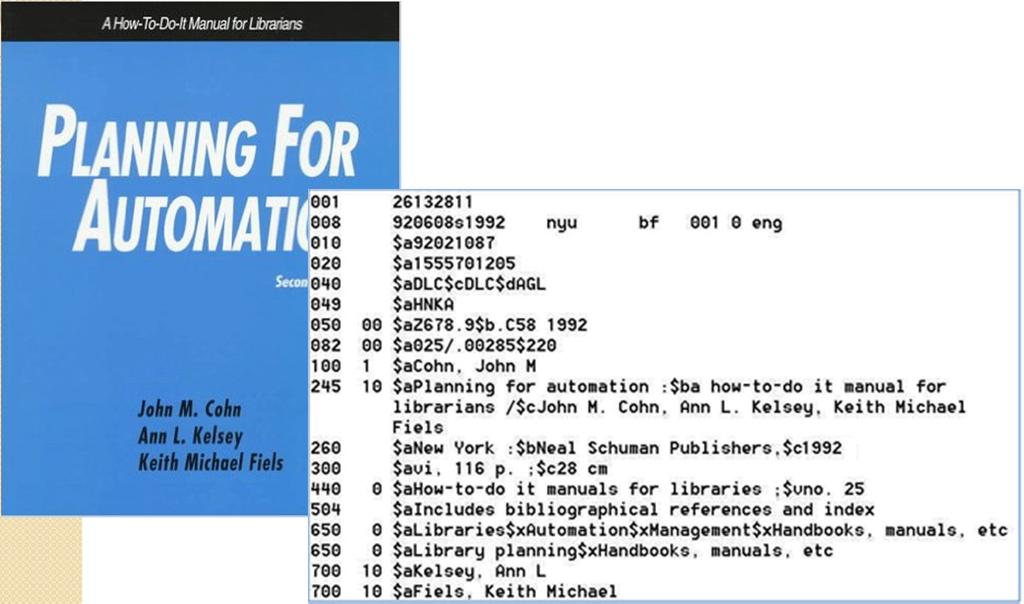 MARC - Machine Readable Cataloging (1968) 0XX 1XX 2XX 3XX 4XX 5XX 6XX 7XX 8XX 9XX Informações de controle, números e códigos Entrada principal Título, edição, impressão (em geral, o título, a