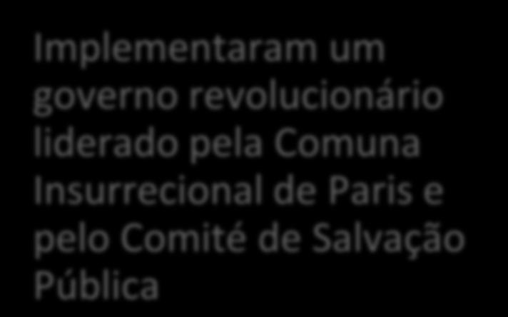 Implementaram um governo revolucionário liderado pela Comuna Insurrecional de Paris e pelo Comité de Salvação