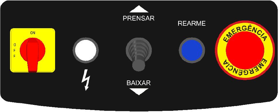 6. OPERAÇÃO Para a utilização do equipamento com segurança o operador deve seguir todas as orientações desse manual. 6.1.