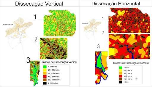 Figura 2 Três compartimentos presentes na área de estudo - 1: Planalto Atlântico; 2: Serra do Mar; 3: Planície Costeira. Organização e elaboração: MACHADO, A. C. P. (2010).