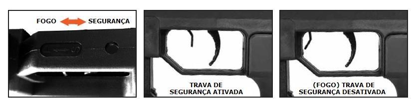 Trava de Segurança Esta carabina de pressão possui uma trava de segurança que pode ser ATIVADA/DESATIVADA manualmente. ATIVADA = SEGURANÇA ( S ) / DESATIVADA = FOGO ( F ) IMPORTANTE!