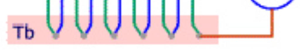 determiná-la (Figura 33.6 (c))). Neste caso, a compensação da Tref deve ser feita por software (matematicamente) ou hardware.