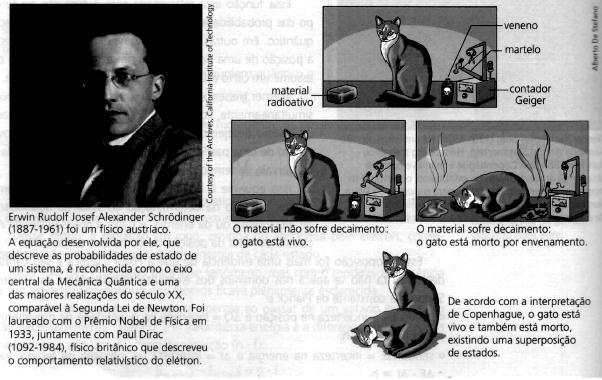 Quando todo o dispositivo estiver preparado, iniciamos o experimento.