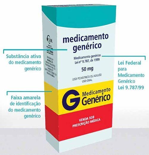 Introdução Lei dos medicamentos Genéricos n 9.