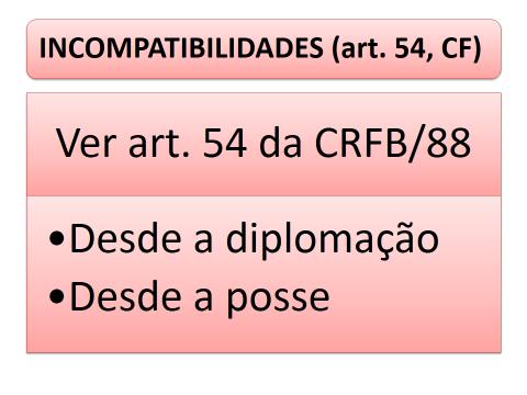 ESTUDO DE CASO: Passados mais de trinta dias sem que a autoridade que goza da prerrogativa prevista no caput do art.