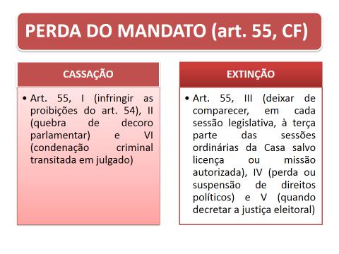 especial prerrogativa, sob pena de admitir-se que a autoridade arrolada como testemunha possa, na prática, frustrar a sua oitiva, indefinidamente e sem justa causa.