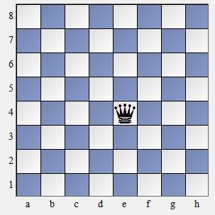 v A Dama pode movimentar-se quantas casas quiser ou puder, na diagonal, vertical ou horizontal, porém, apenas em um sentido em cada jogada, a dama se movimenta com os movimentos de todas as outras