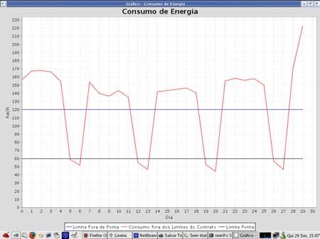 4. Métodos de Mineração de Dados utilizados no Sistema de Suporte à Decisão Nesta seção, são apresentados os métodos de Inteligência Computacional, mas especificamente de Mineração de Dados,