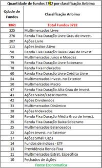 DECISIVA Receba nossos estudos pelas redes sociais. A maior empresa de informações financeiras sobre a América Latina.