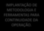 os dados do sistema gerencial da empresa.