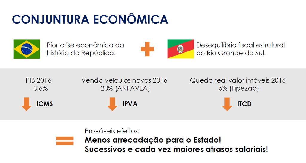 MISSÃO Prover recursos para o Estado, prestar serviços de excelência à sociedade e garantir a