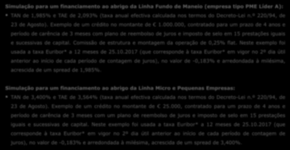 SIMULAÇÕES Simulação para um financiamento ao abrigo da Linha Fundo de Maneio (empresa tipo PME Líder A): TAN de 1,985% e TAE de 2,093% (taxa anual efectiva calculada nos termos do Decreto-Lei n.