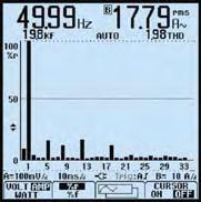 Três ferramentas em uma só Os ScopeMeters Fluke Série 120 são osciloscópios de armazenamento digital de 20 MHz e 40 MHz, dois multímetros digitais true-rms e um registrador de dupla entrada