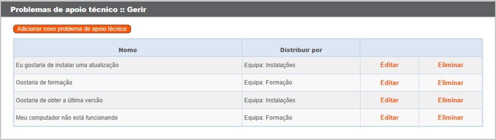 PROBLEMAS: GERIR PROBLEMAS DE APOIO TÉCNICO Crie problemas de apoio técnico para optimizar a experiência do seu cliente ao solicitar apoio técnico no portal público.