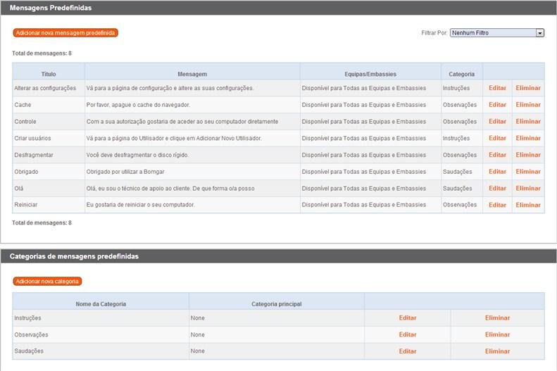 MENSAGENS PREDEFINIDAS: CRIAR MENSAGENS PARA CHAT Criar mensagens predefinidas que serão utilizadas nas sessões de chat.