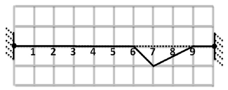 a) Determine a velocidade de propagação do pulso.