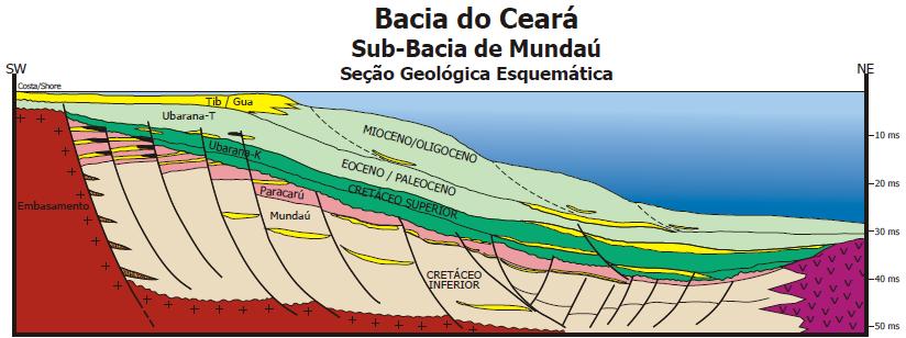 82 Figura 4 3. Mapa morfoestrutural da porção submersa da plataforma continental Ceará.