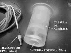 Seu funcionamento baseia-se na equivalência do potencial matricial entre o material do solo e o corpo do instrumento. A princí- (a) (b) DIMENSÕES, mm Figura 9.