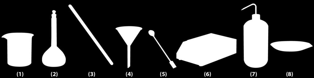 Grupo II 1. preparação de soluções é um procedimento muito importante na ciência experimental, que implica um bom conhecimento de material de laboratório que se deve utilizar.