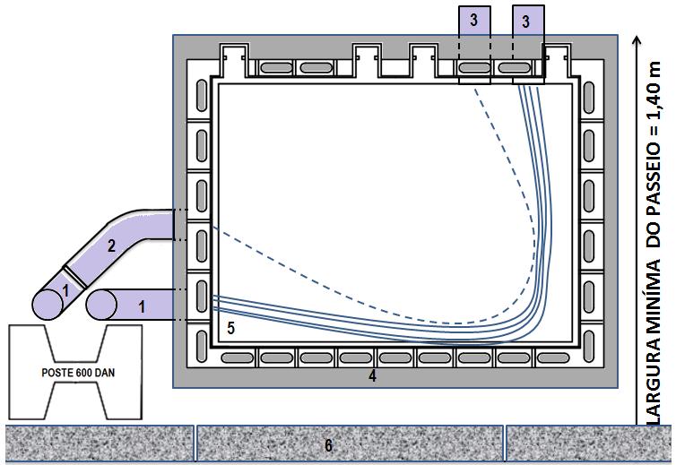 163/225 05/12/27 Desenho 24 - Representação Descida do Poste com Poço PS1 para Rede de BT Legenda: 1. Curva longa 100 mm; 2.