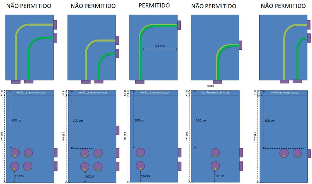 198/225 05/12/27 Desenho 59 - Poço PP Rede MT Disposição dos