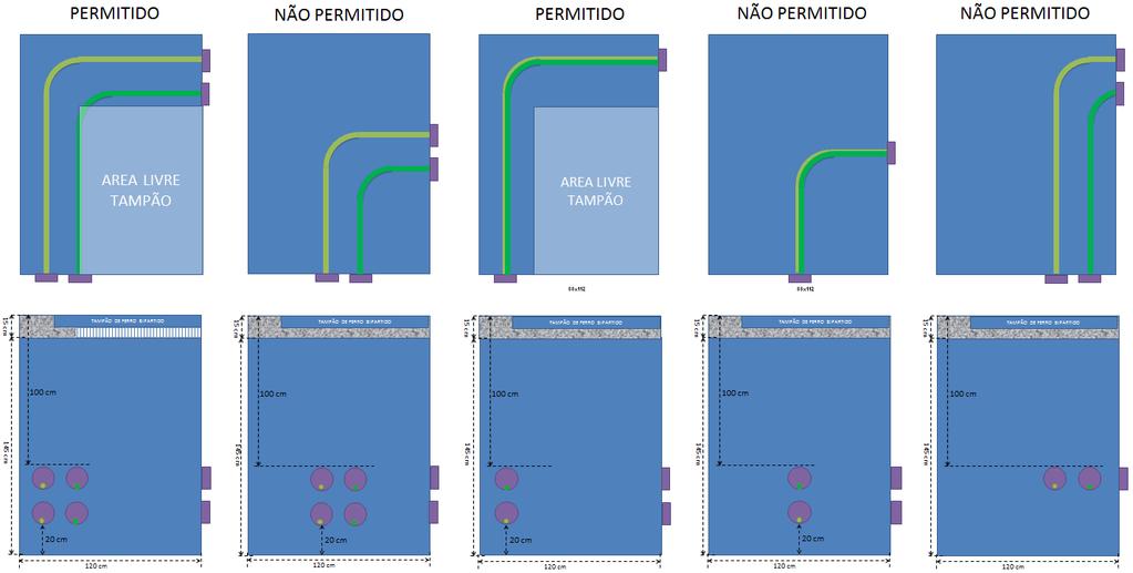 199/225 05/12/27 Desenho 60 - Poço PE Rede MT Disposição dos