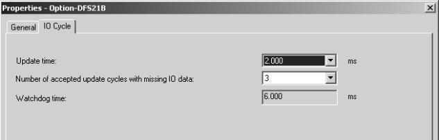 11781AEN No separador "IO Cycle" [2], é possível configurar o tempo de actualização usado pela estação para actualização dos dados do processo.