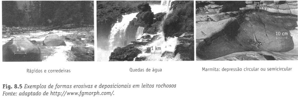 removidas, geralmente, por solapamento basal e colapso.