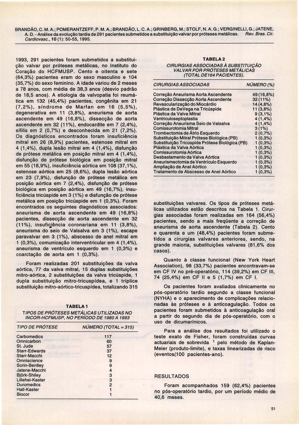 BRANDÃO, C. M. A.; POMERANTZEFF, P. M. A.; BRANDÃO, L. C. A.; GRINBERG, M.; STOLF, N. A. G.; VERGINELLI, G.; JATENE, Cardiovasc., 10 (1): 50-55,1995.