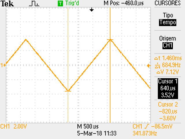 1.7 Procedimentos Experimentais 19 Figura 1.12: cursores do tipo Amplitude (à esquerda) e do tipo Tempo (à direita). Figura 1.13: Figura que deve ser observada para medida do meio período de oscilação.