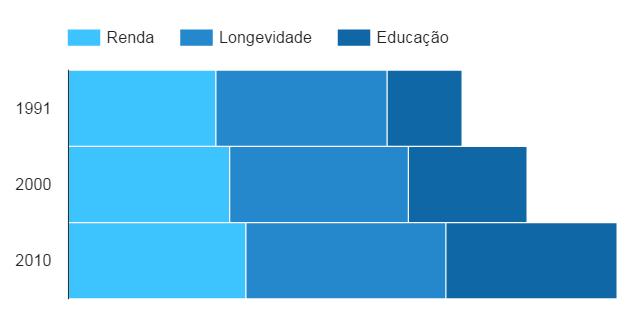 484 Área da unidade territorial 2016 (km²) - 4.