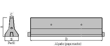 A B C D Peso (mm) (mm) (mm) (mm) (kg/m) Simétrico 800 600 150
