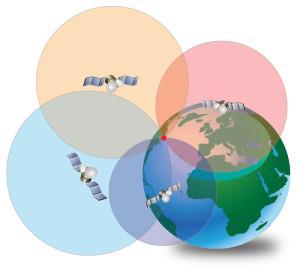 Capítulo 2 - GNSS 2.1. Conceito de GNSS O conceito de GNSS consiste num sistema de posicionamento de escala global com recurso a satélites.