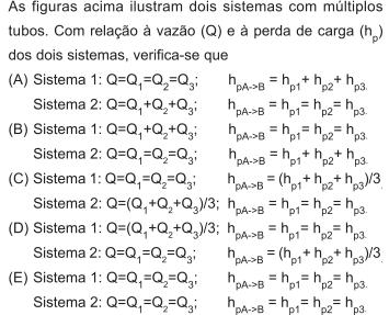 PETROBRÁS Engenharia de Equipamentos Jr.