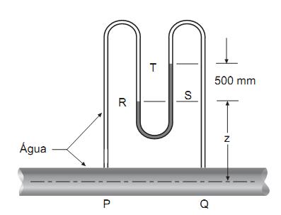 PETROBRÁS Terminais e dutos - 008 1. Peso específico da água igual a 10 kn/m 3. Peso específico do mercúrio igual a 136 kn/m³ 3. Deflexão da coluna de mercúrio de 500 mm 4.