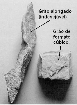 Índice de forma Índice de forma do agregado graúdo: NBR 7809 (2005) Forma dos grãos influencia: