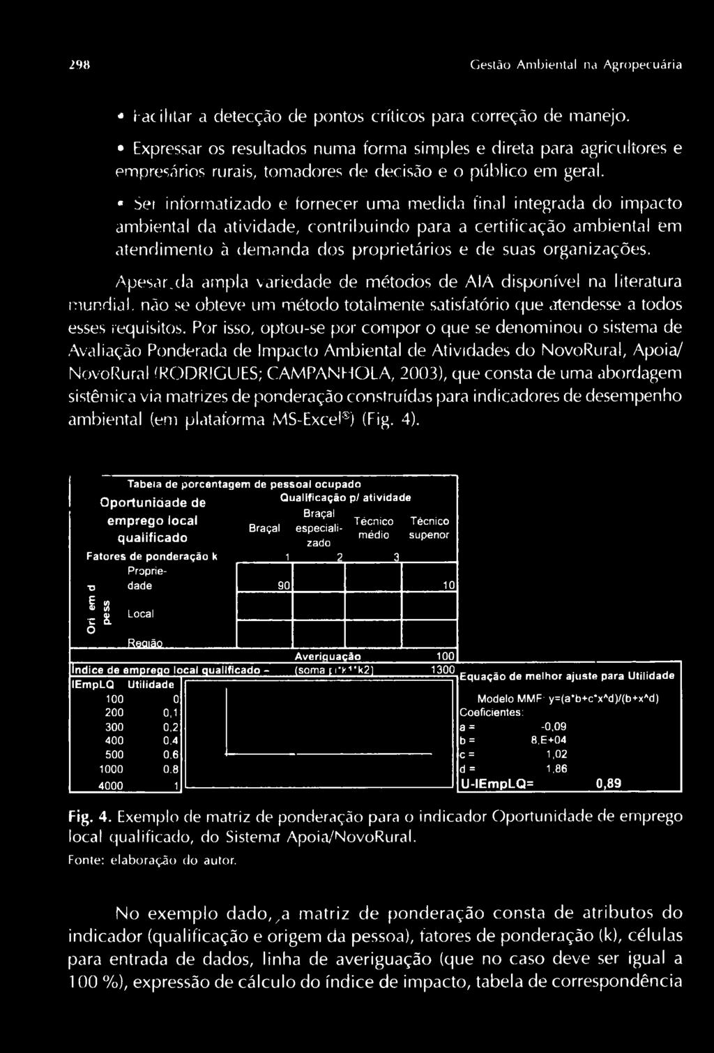 * Ser informatizado e fornecer uma medida final integrada do impacto ambiental da atividade, contribuindo para a certificação ambiental em atendimento à demanda dos proprietários e de suas