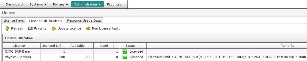 Uma licença da habilitação do valor-limite do volume do supervisor de Cisco IMC que você instale após a licença da base do supervisor de Cisco IMC Nota: A
