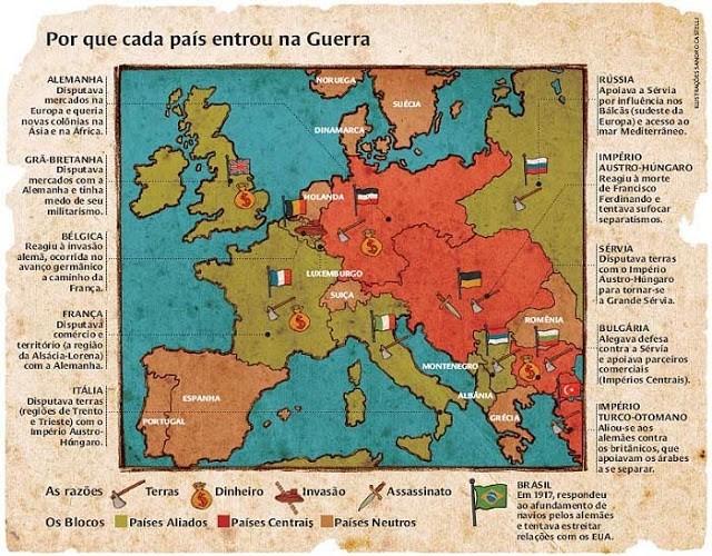 A Participação Portuguesa Entre o início da República e o final da Grande Guerra 1914-18, Portugal Continental e Ilhas (Açores, Madeira e Cabo Verde) registaram um número constante de habitantes,