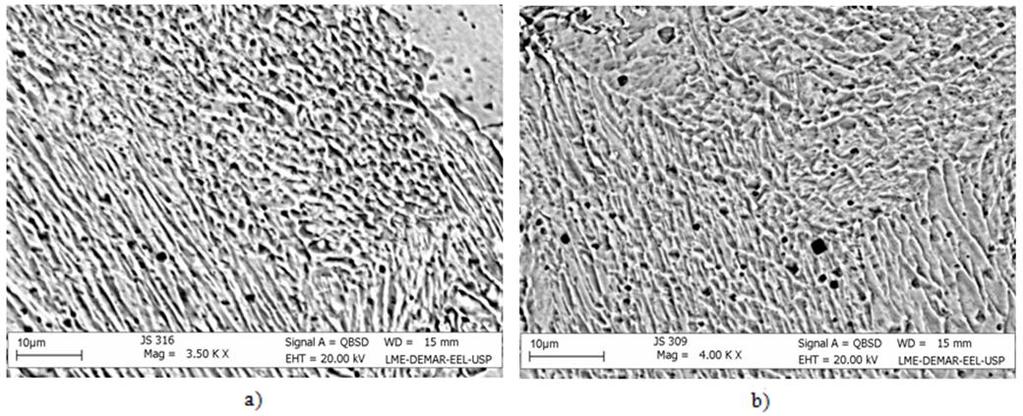 (2000), a forma mais utilizada de controlar esse crescimento de grão é a utilização de estabilizantes (Ti, Nb) e o controle da energia de soldagem, de forma que quanto menor a energia de soldagem