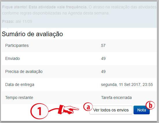 Figura 1 Acesso a atividade para avaliação Ao clicar em Ver todos os envios (1.