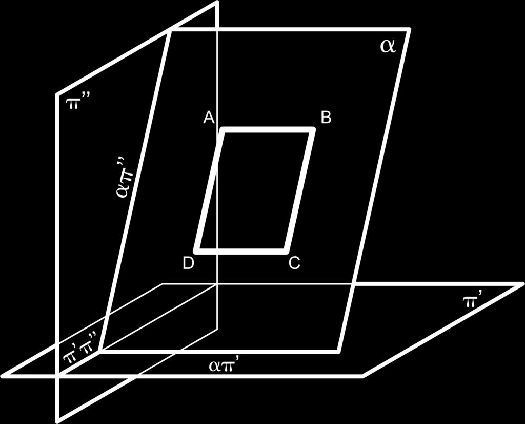 Topo - Espaço 90 o com o PVP - 2 a projeção da reta define o απ V.G.