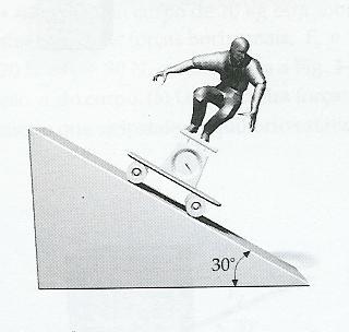 25. (Tipler 57 p.123) O sistema mostrado na figura está em equilíbrio. Nessas condições, a massa m vale a) 3,5 kg b) 3,5.sen 40 0 kg c) 3,5. tg 40 0 kg d) nenhuma das respostas anteriores (r.