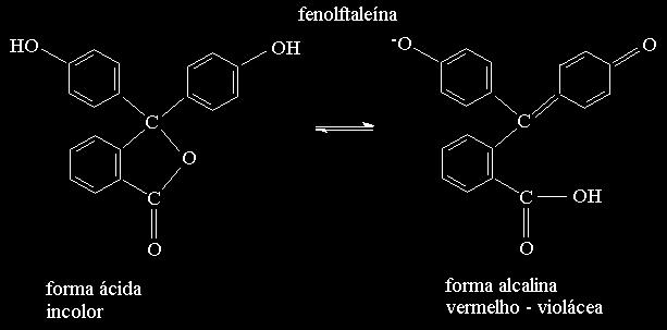 A teoria cromófora explica a mudança de coloração dos indicadores como devida a um reagrupamento molecular determinado pela variação das