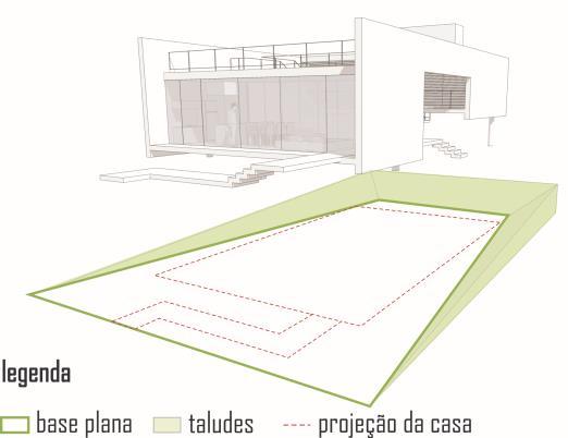 26 5.2 CASA EM TIBAU A casa em Tibau, também conhecida como casa das Duas Vigas, é uma casa de praia, construída em 2011.