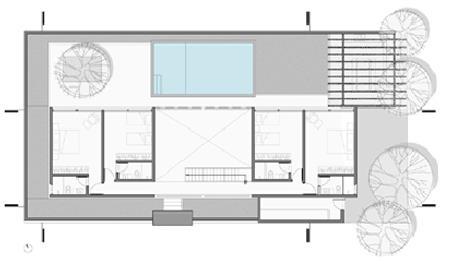 LINHA CIRCULATÓRIA Nas composições aditivas, a circulação podem se