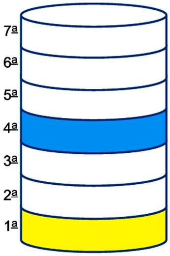 Se =, de quatas maeiras distitas será possível pitar o quadriculado de modo que o quadrado Q do cato iferior esquerdo esteja coectado ao quadrado Q do cato superior direito?